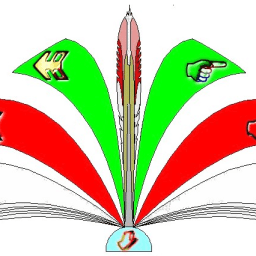 Theme Windows 7 icon