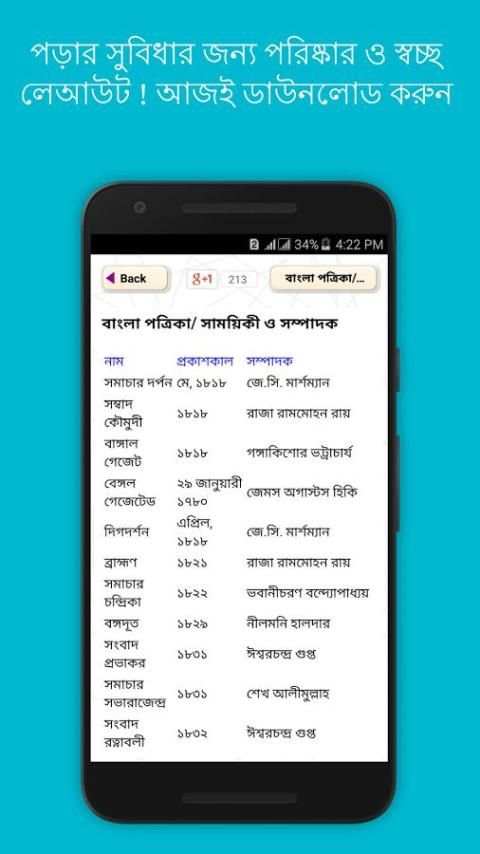 BCS : বাংলা সাহিত্য screenshot 2