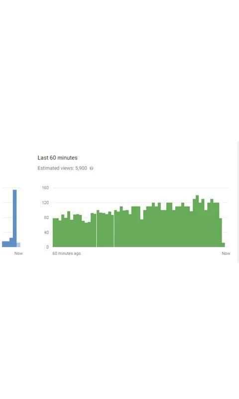 YouTube SEO Ultimate Guide screenshot 3