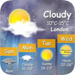 Weather Forecast for 5 days