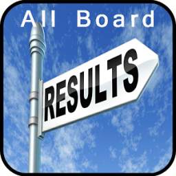 All India Board Result 2017