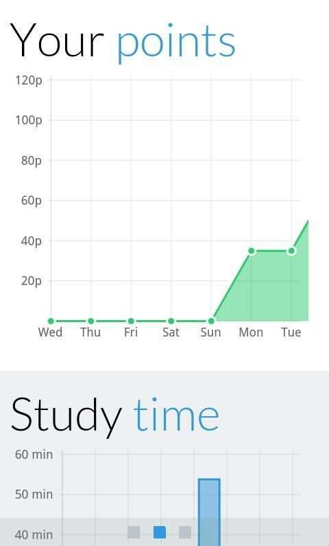 Studyfocus (Trial) screenshot 2