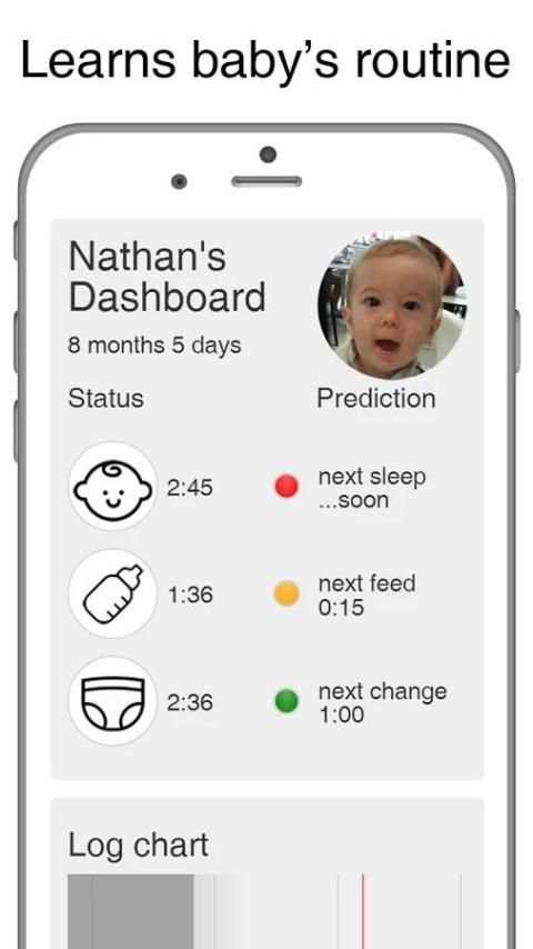 BabyPi - Baby Sleep, Feed, Diaper Log Tracker скриншот 5