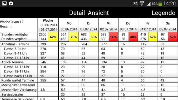 MIS App screenshot 10