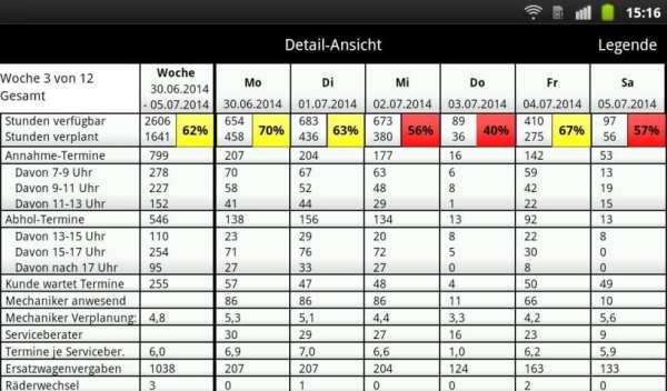 MIS App screenshot 2