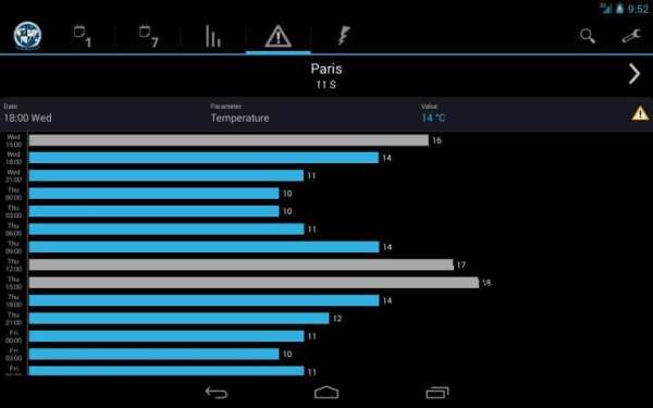StormWeather Widget Lite скриншот 1