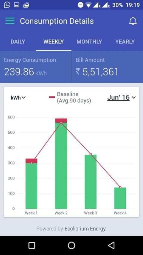 BESCOM HT Consumers Smart App скриншот 5