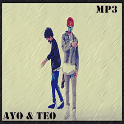 Rolex - Ayo And Teo icon