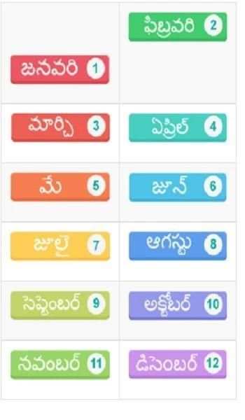 Telugu Panchangam 2018 + Calendar & Rasi Phalalu screenshot 1