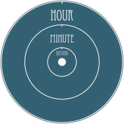 Fense Watchface 1.0