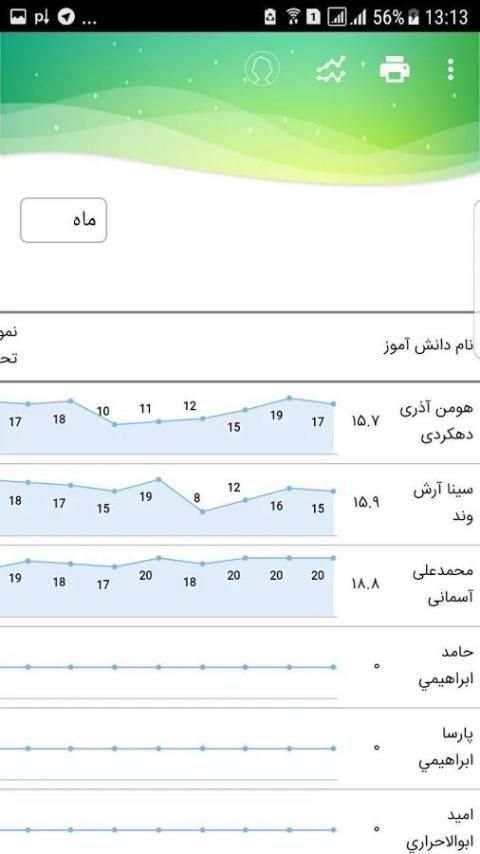 فارس آموز نسخه معلم و مدیر screenshot 4