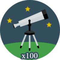 Go Telescope Camera Zoomer