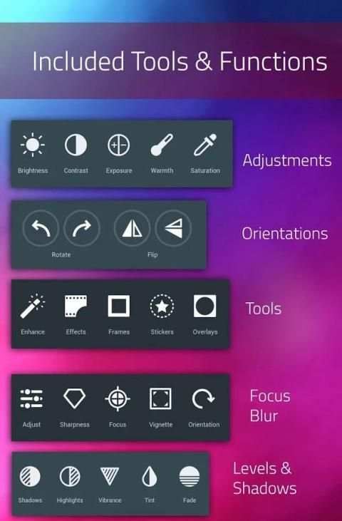 Photo Editor Plus स्क्रीनशॉट 3