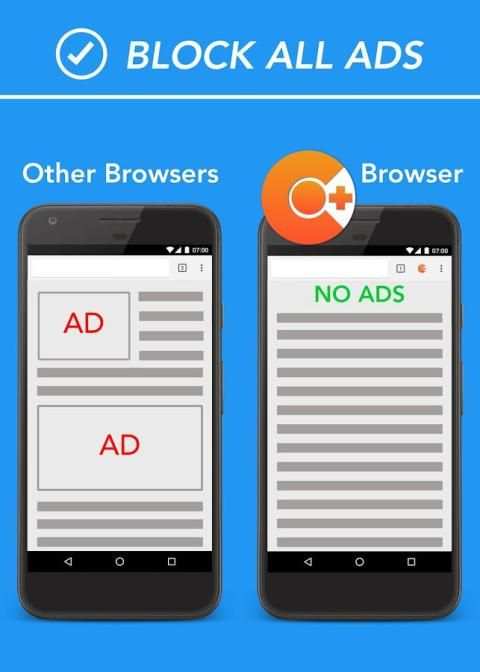 Fast AdBlock Browser स्क्रीनशॉट 5