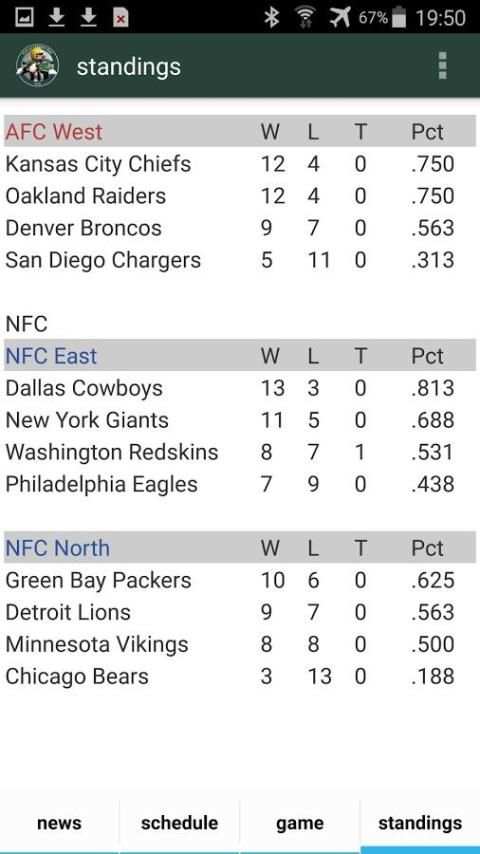 Green Bay Football - Packers Edition screenshot 1