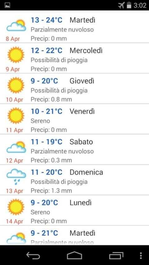 Meteo Roma screenshot 2