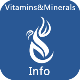 Vitamins &amp; Minerals Info иконка