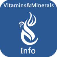 Vitamins & Minerals Info