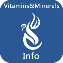 Vitamins & Minerals Info 1.6