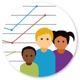 Child Growth & Percentiles