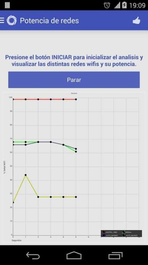 multiWIFI Sweefy screenshot 3