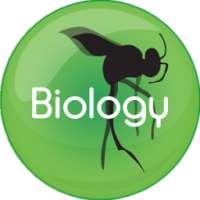 Biology MCQ quiz for Neet AIIMS AFMC CBSE Test