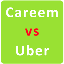 ikon Careem vs Uber