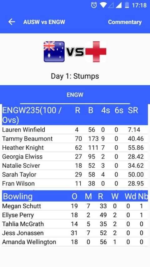 CricDust for CricBuzz -Live Cricket Score 3 تصوير الشاشة