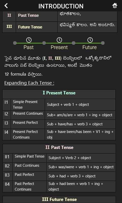 Spoken English in Telugu. स्क्रीनशॉट 3
