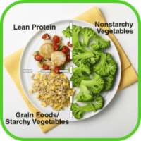 7 Days Diabetic Meal Plan