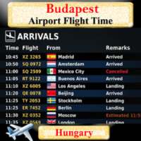 Budapest Airport Flight Time