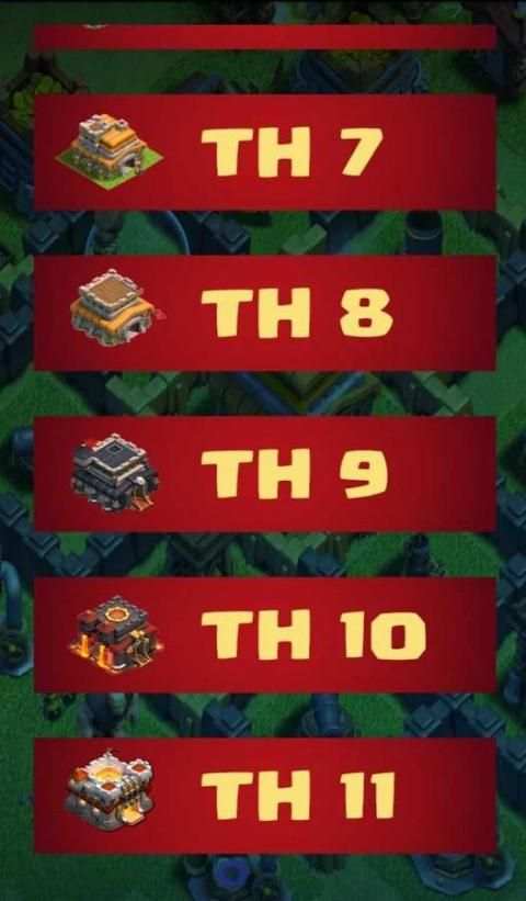 Clash Attack Strategy скриншот 4