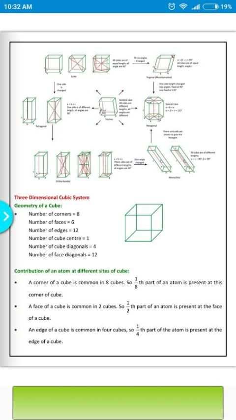 INORGANIC CHEMISTRY FORMULA screenshot 5