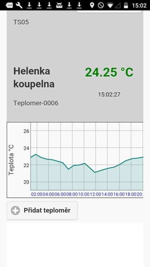 Wifi Teploměr 2 تصوير الشاشة