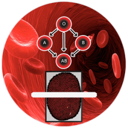 ikon Real Blood Group Scanner Prank