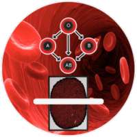 Real Blood Group Scanner Prank