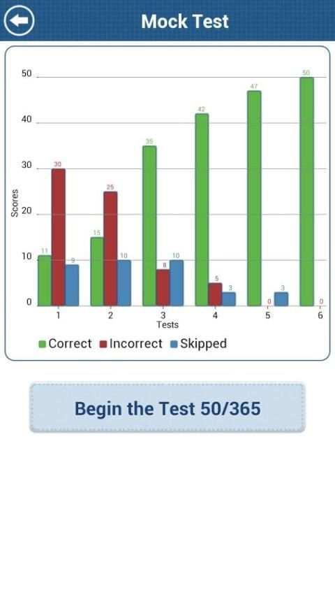 Aptitude Test Lite screenshot 17