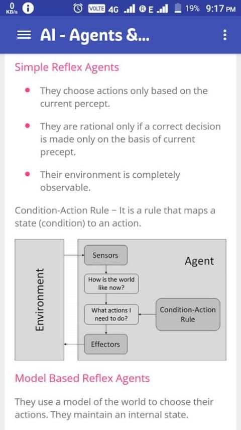 Learn Artificial Intelligence screenshot 4