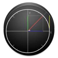 Unit Circle (Trigonometric)