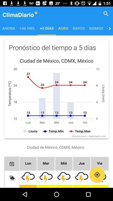 ClimaDiario - Estación meteorológica virtual скриншот 9