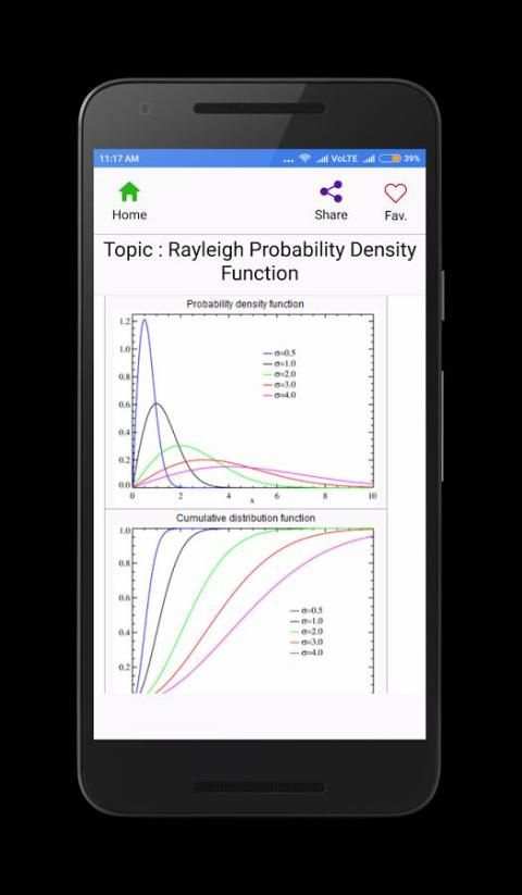 Digital Communication screenshot 6