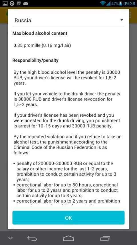 Virtual AlcoTest screenshot 2