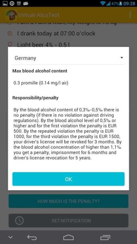 Virtual AlcoTest screenshot 1
