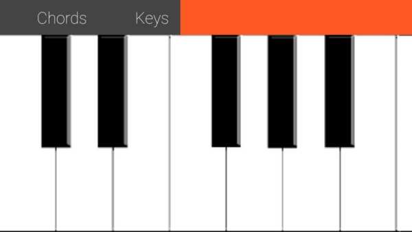 Piano Chords screenshot 4