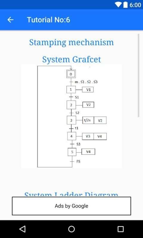 Industrial Automation Tutorial स्क्रीनशॉट 3