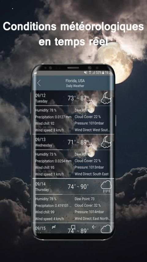 Pro Weather Forecast screenshot 4
