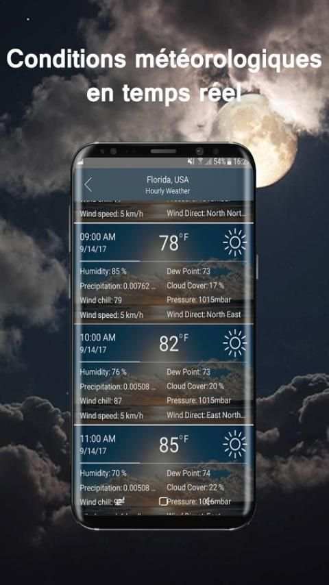 Pro Weather Forecast 2 تصوير الشاشة