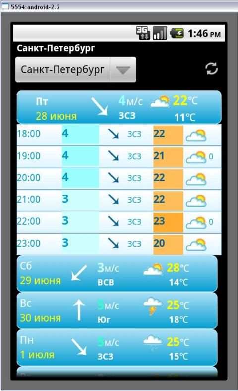 Прогноз ветра и погоды Спб screenshot 3