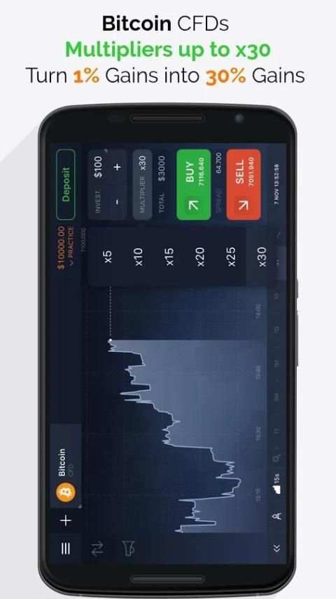 IQ Option: Bitcoin CFDs & Forex Trading Guide screenshot 6
