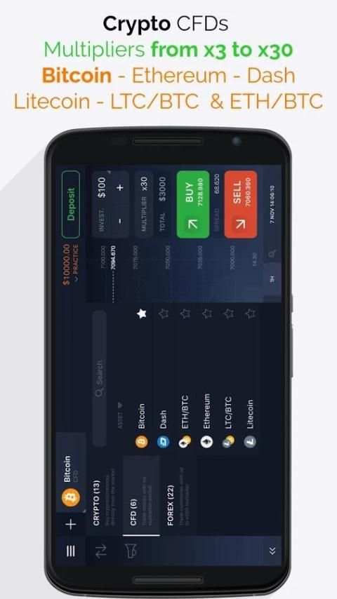 IQ Option: Bitcoin CFDs & Forex Trading Guide screenshot 4